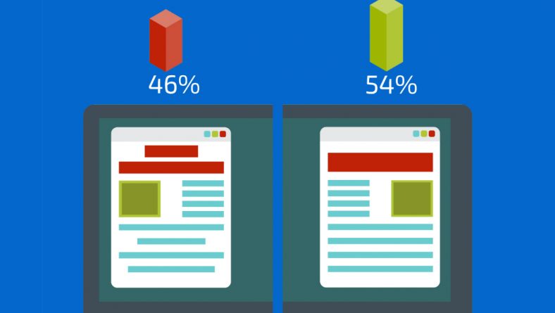 Teste a/b: aprenda tudo sobre a técnica e descubra como melhorar as vendas